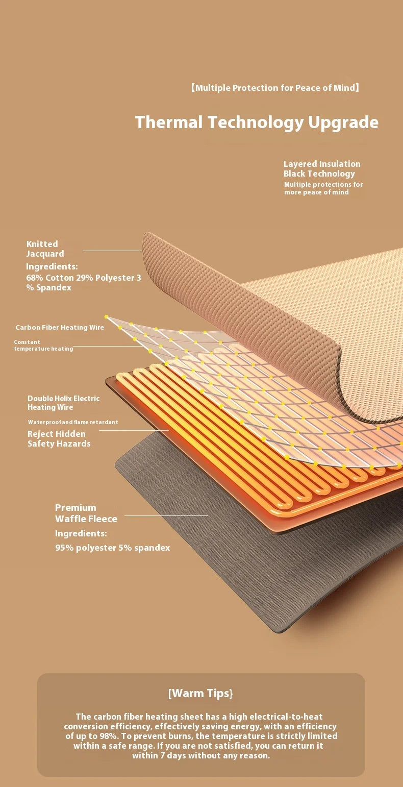 Portable USB Heated Wearable Blanket – 3 Heat Levels