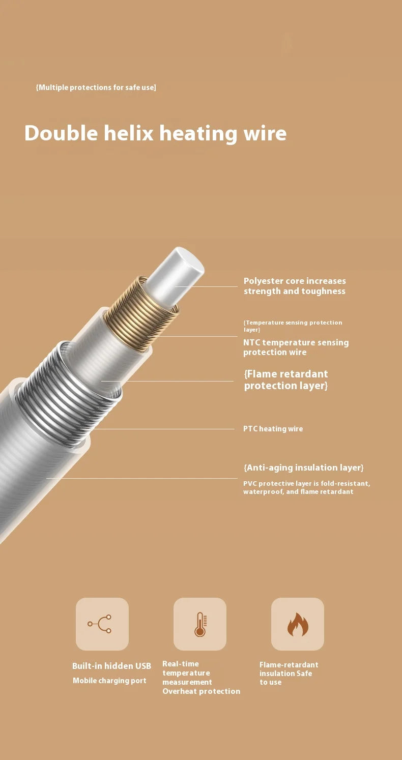 Portable USB Heated Wearable Blanket – 3 Heat Levels